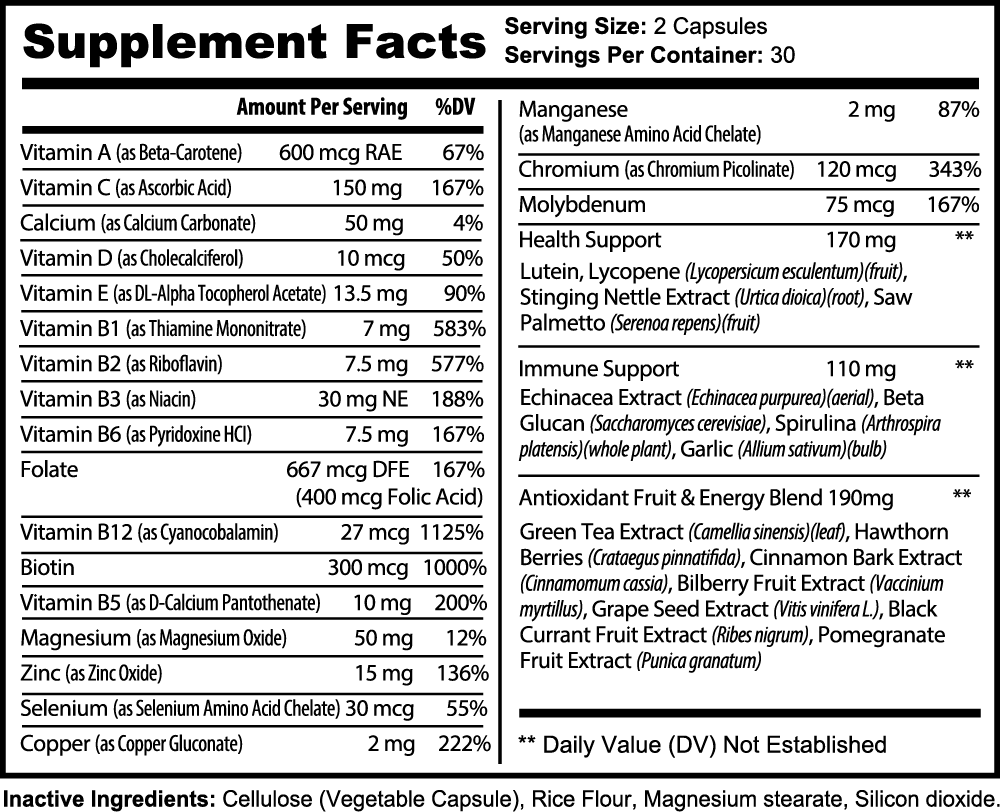 PAC of Multivitamins