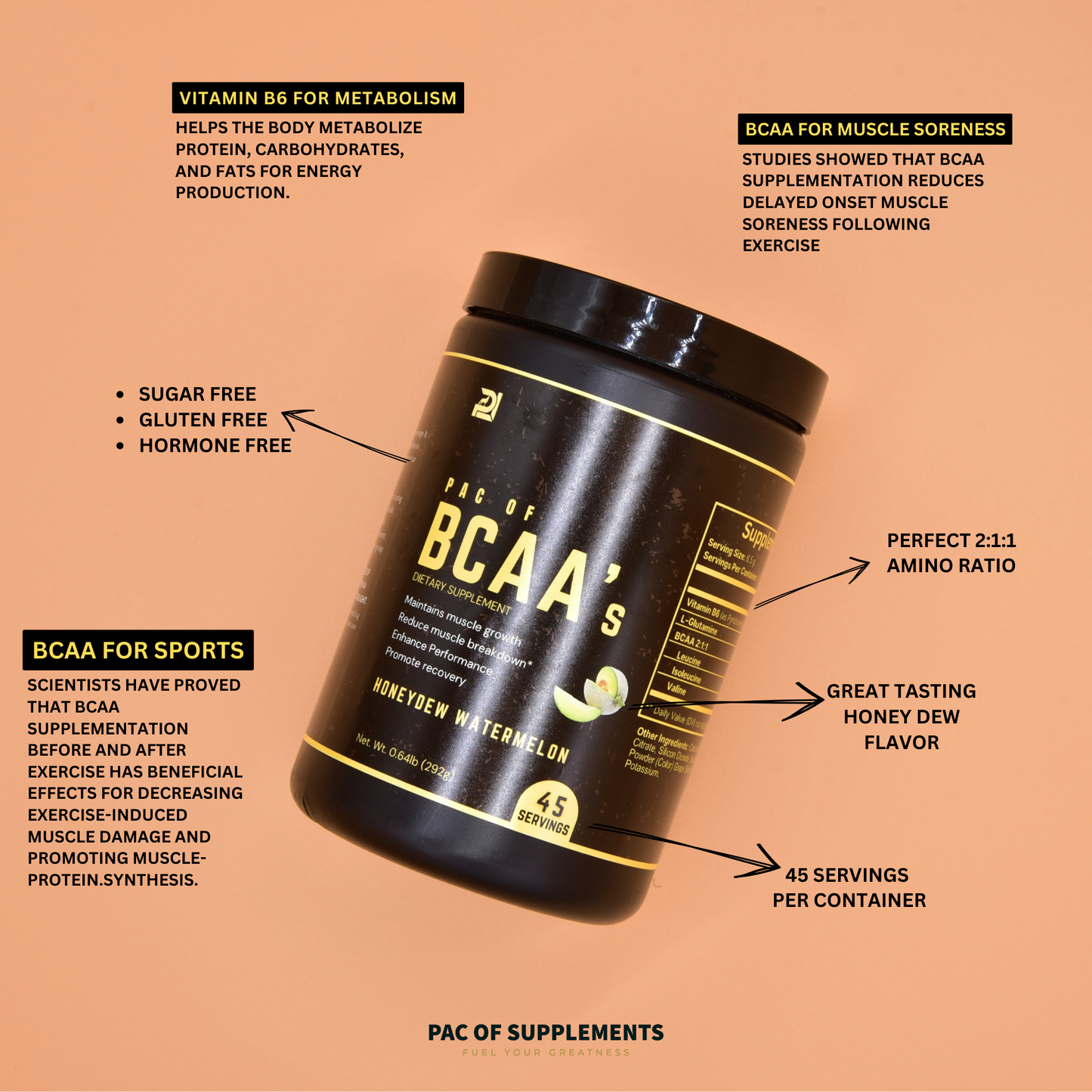 PAC of BCAA's Post Workout Powder