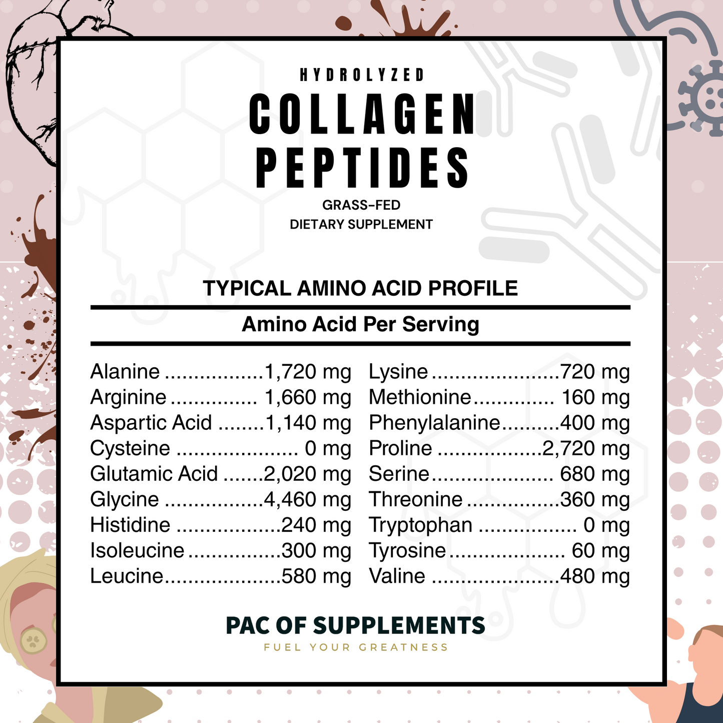 PAC of Collagen Peptides (Chocolate) Grass-Fed